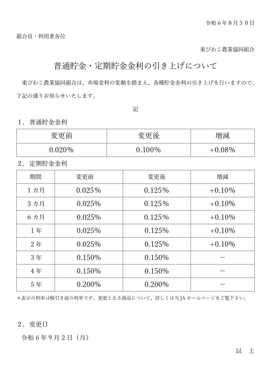 普通貯金・定期貯金金利の引き上げについて（R6.8）_page-0001